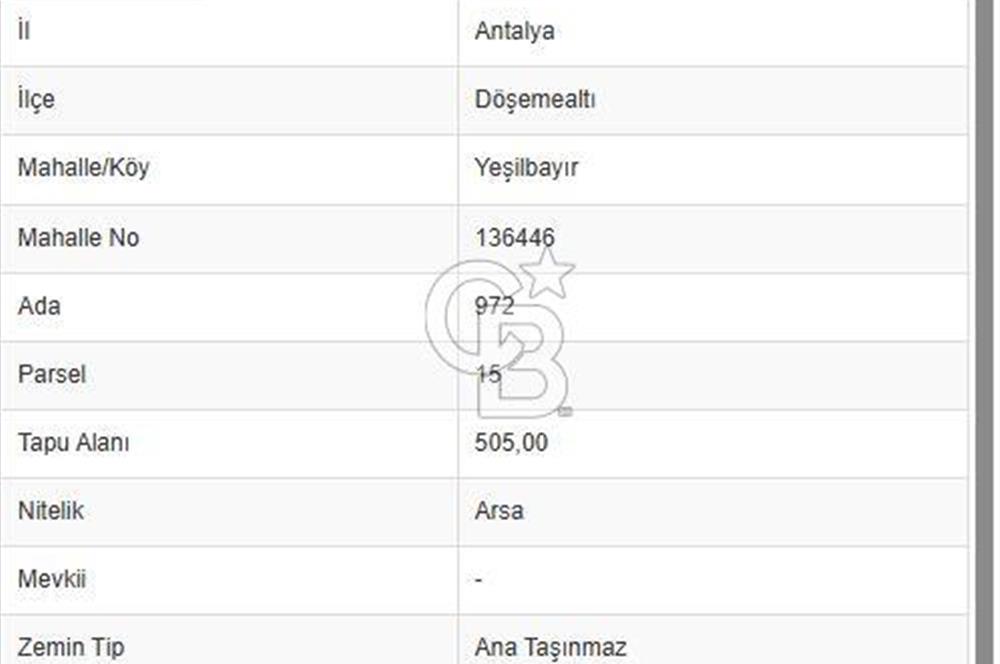 DÖŞEMEALTI YEŞİLBAYIR MAHALLESİNDE SATILIK ARSA