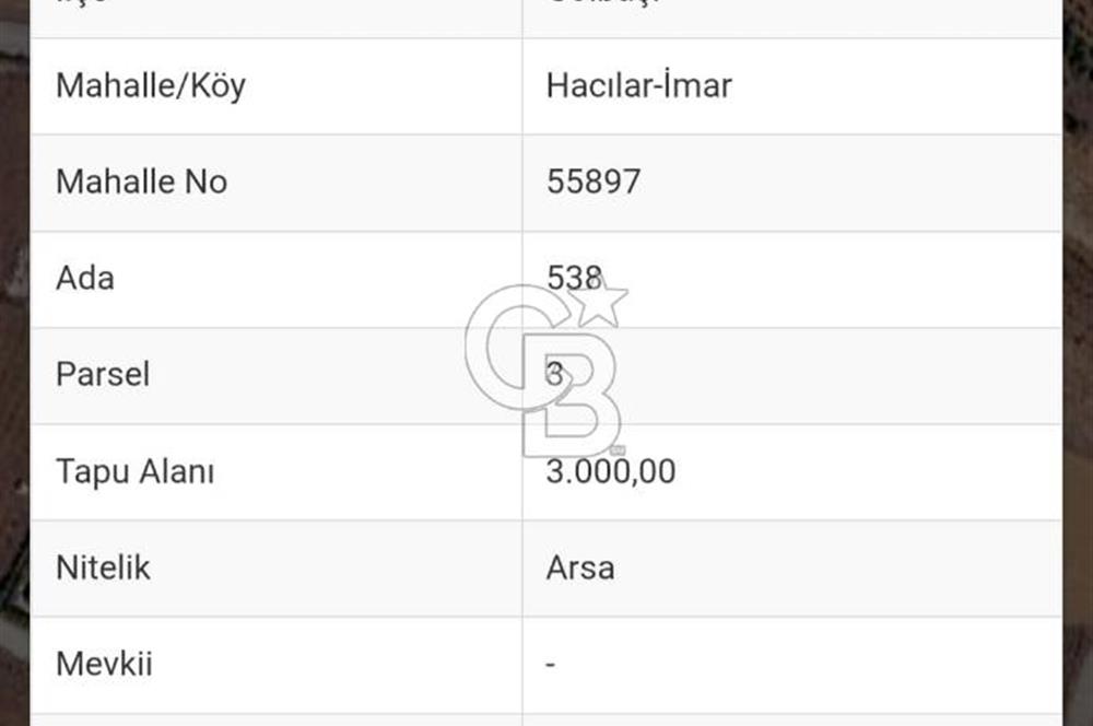GÖLBAŞI HACILAR'DA YATIRIMA UYGUN FIRSAT VİLLA ARSASI