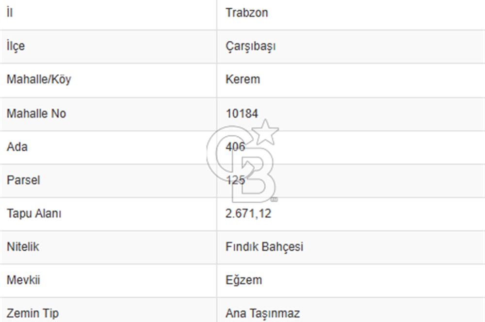 CB LİKA'DAN ÇARŞIBAŞI MAH. DENİZ MANZARALI SATILIK ARSA