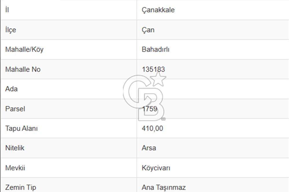ÇANAKKALE/ÇAN/BAHADIRLI KÖYÜ 410 m² KÖY İÇİ İMARLI SATILIK ARSA