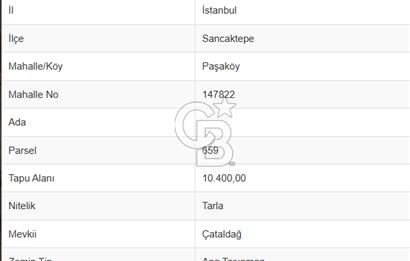 Kuzey Marmara Otoyoluna Yakın 1/1000 Planlı 1.625 m² ArsaHissesi