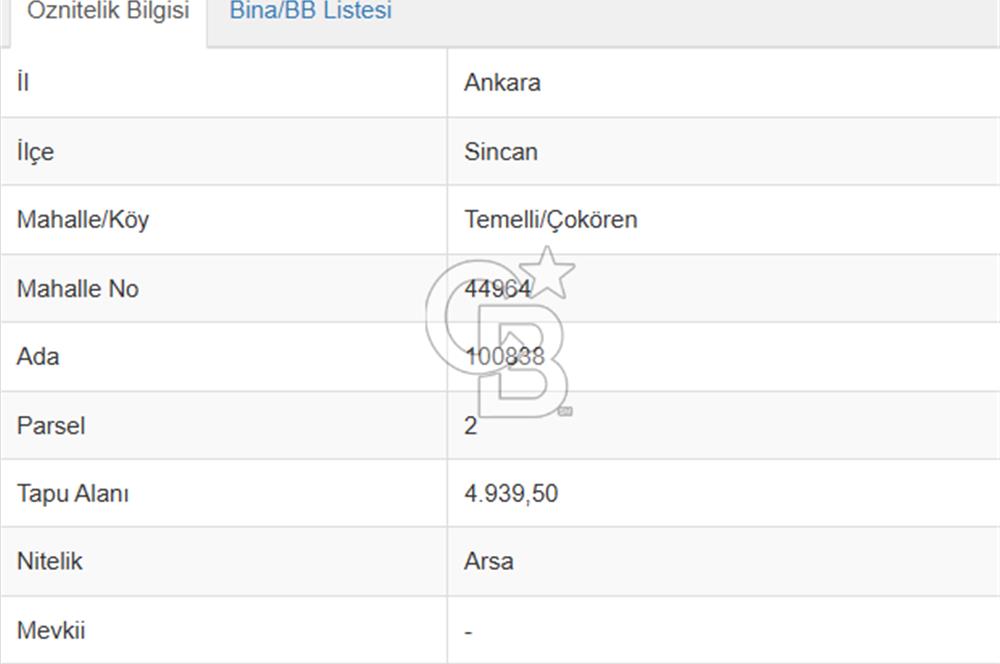 SİNCAN TEMELLİ ÇOKÖREN'DE SATILIK KONUT İMARLI ARSA