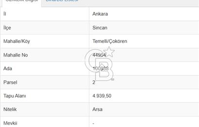 SİNCAN TEMELLİ ÇOKÖREN'DE SATILIK KONUT İMARLI ARSA