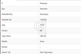 AMASYA MERZİFON 385 M² TEK TAPU KÖK TAPU KONUT İMARLI ARSA! - 5 - 367853