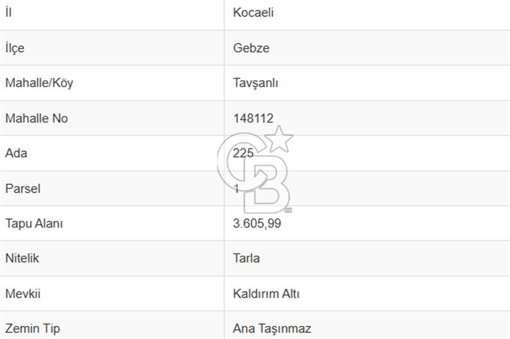 GEBZE TAVŞANLI'DA ANA CADDE ÜZERİ KİRALIK 3.600m2 ARSA