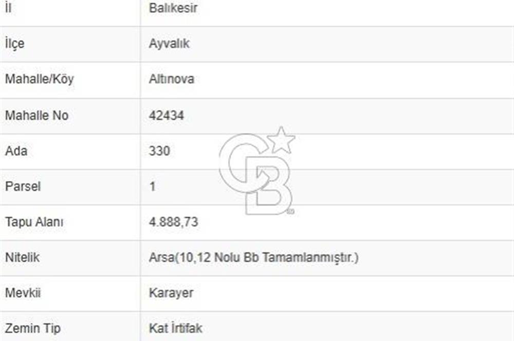 AYVALIK ALTINOVADA MÜSTAKİL VİLLA YAPIMINA UYGUN SATILIK ARSA