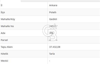 ANKARA POLATLI GEDİKLİ MAHALLESİN'DE SATILIK TARLA