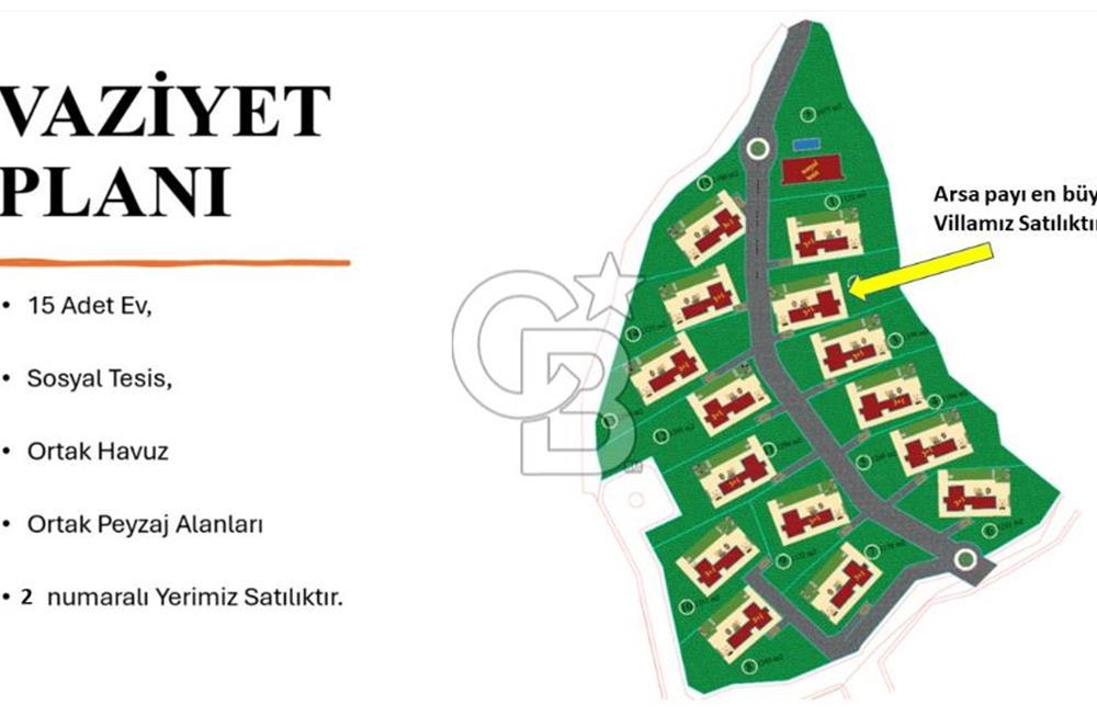 ASSOS BADEMLİ KÖYÜNDE SATILIK VİLLA