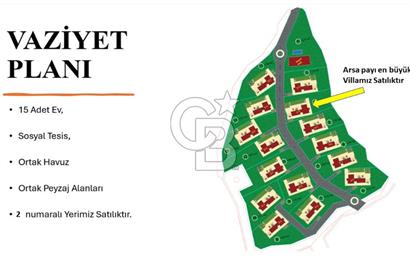 ASSOS BADEMLİ KÖYÜNDE SATILIK VİLLA