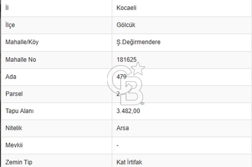CB CLASS KOCAELİ/GÖLCÜK SATILIK ARSA
