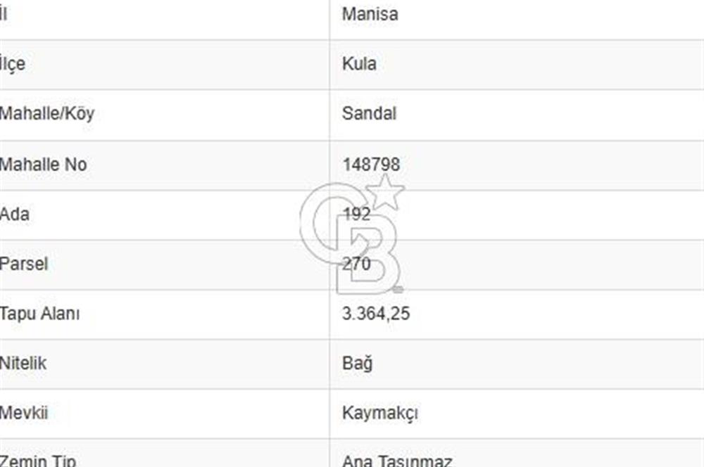 Manisa Sandal’da İzmir Yoluna 970m Yatırımlık Satılık Arazi