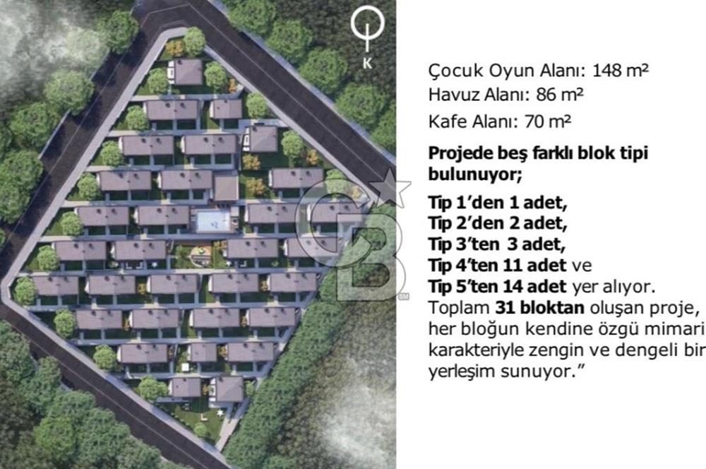 Yalova merkez safranda kolay ödeme seçenekli villa