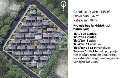 Yalova merkez safranda kolay ödeme seçenekli villa