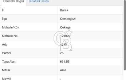 CB CLASS'TAN BURSA / ÇEKİRGE, 631 m² SATILIK İMARLI ARSA