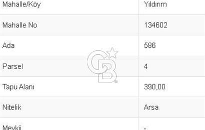 AKYURT YILDIRIM MAHALESİNDE CADDE ÜZERİ İMARLI ARSA