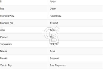 Didim Akyeniköy'de Satılık İmarlı Arsa - 324 m² - 2 - 369551