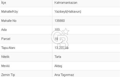 KAHRAMANKAZAN YAZIBEYLİDE FIRSAT !!! 2653 M2 SATILIK TARLA