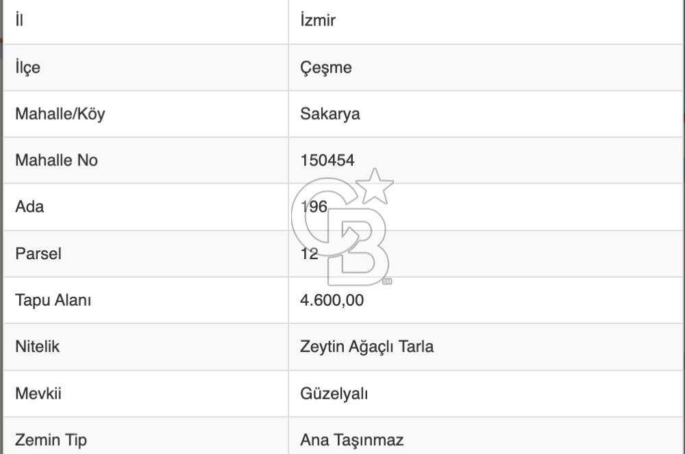 ÇEŞME'DE SATILIK 4600 M2 ARAZİ, DENİZE YÜRÜME MESAFESİNDE