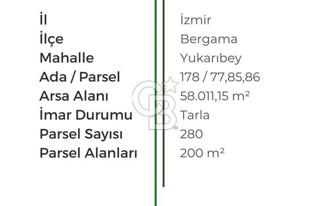 BERGAMA KOZAK YAYLASINDA 200 m2 SATILIK YAŞAM VE YATIRIM BAHÇESİ