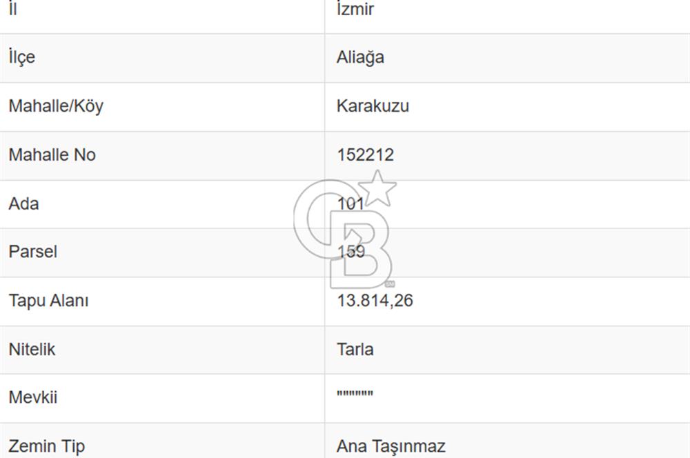 Karakuzu 11 hisseli hayvancılığa uygun satılık 13.8 dönüm Tarla