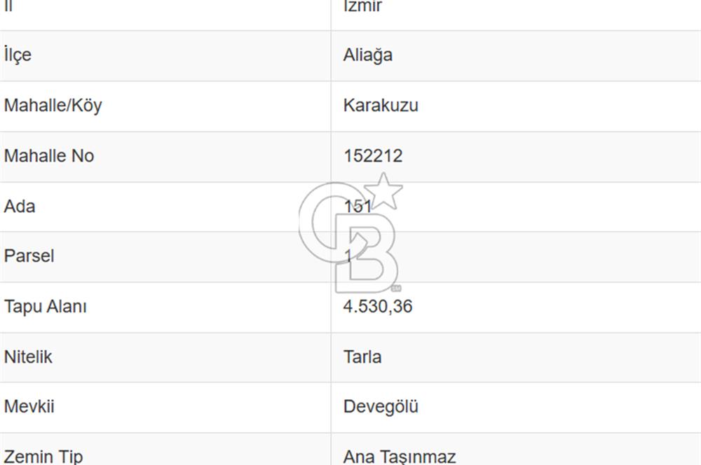 CB Odak'tan Karakuzu'da yola cepheli 4.530 m2 satılık tarla