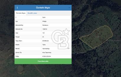 İZMİR ALİAĞA KARAKUZU KÖYÜ - BARAJ MANZARALI 25 DÖNÜM TARLA