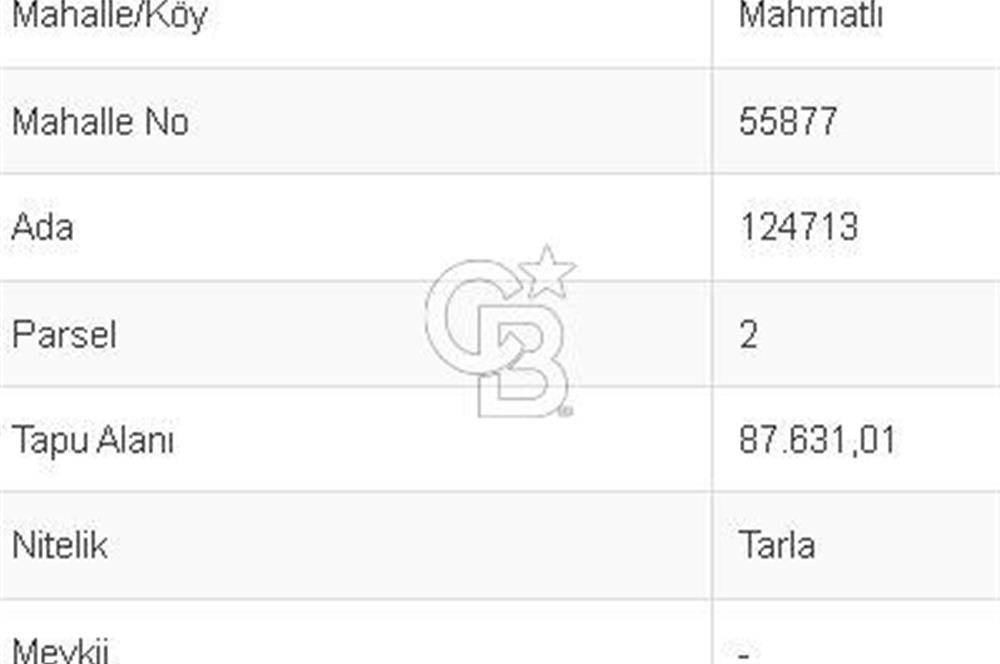 MAMATLI ELMALI BAHÇEDE ALTYAPISI HAZIR SATILIK 500 M2 KOOP HİSSE