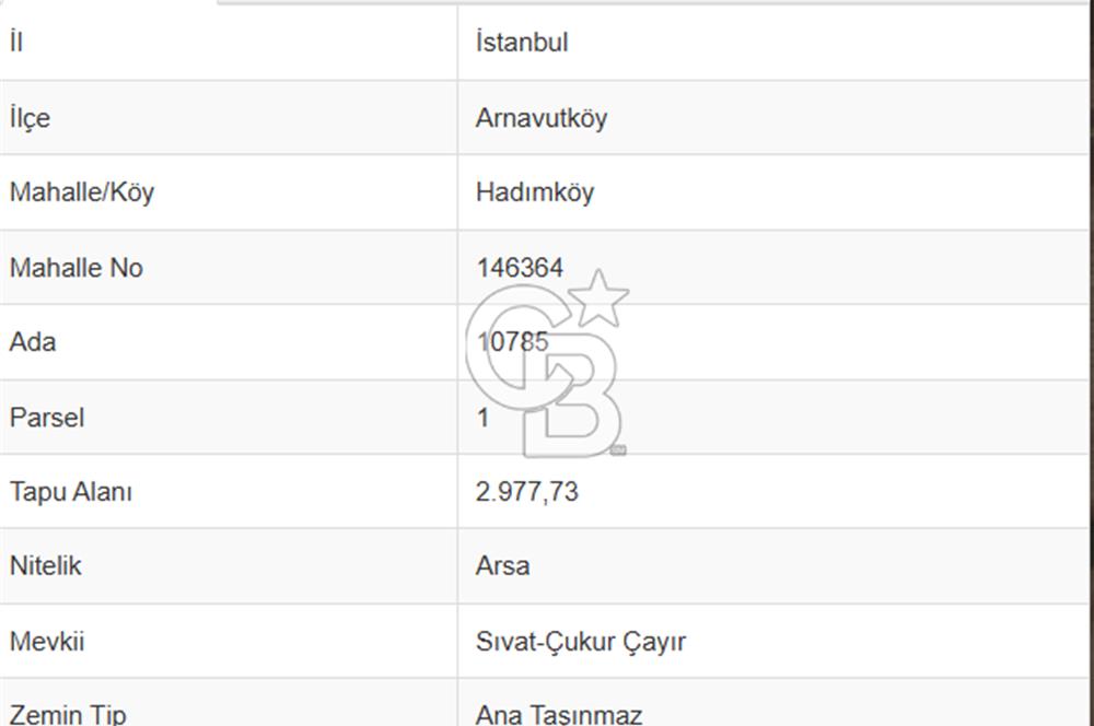 HADIMKÖY'DE 2.978 M² VİLLA İMARLI SATILIK ARSA