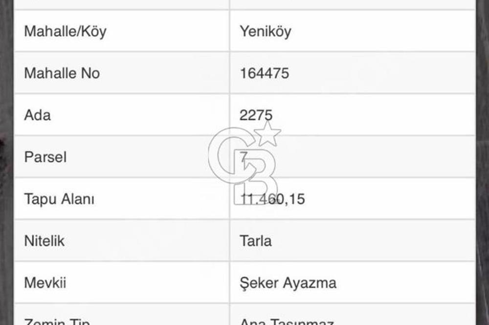 Uzunköprü Yeniköyde Satılık 3.900.000 TL Yatırımlık Tarla