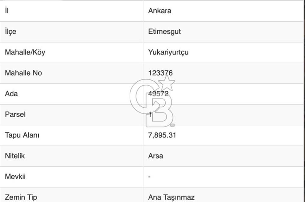 TURKUAZ TOKİLERE KOMŞU DAİRE GETİRİLİ ARSA HİSSESİ