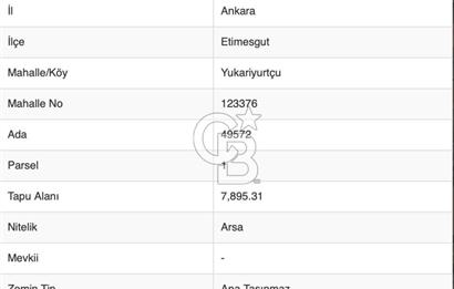 TURKUAZ TOKİLERE KOMŞU DAİRE GETİRİLİ ARSA HİSSESİ