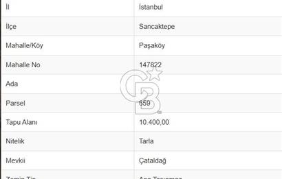 Kuzey Marmara Otoyoluna Yakın 1/1000 Planlı 1.625 m² ArsaHissesi