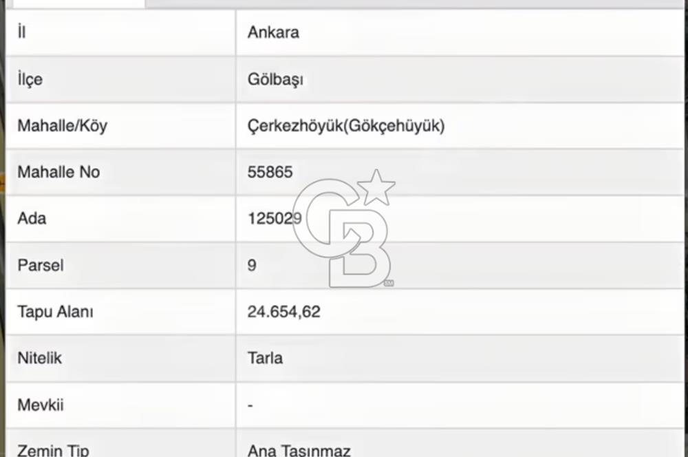 GÖLBAŞI GÖKÇEHÜYÜK'TE O21 OTOYOLUNA CEPHE ARAZİ (RIZA-İ TAKSİM)