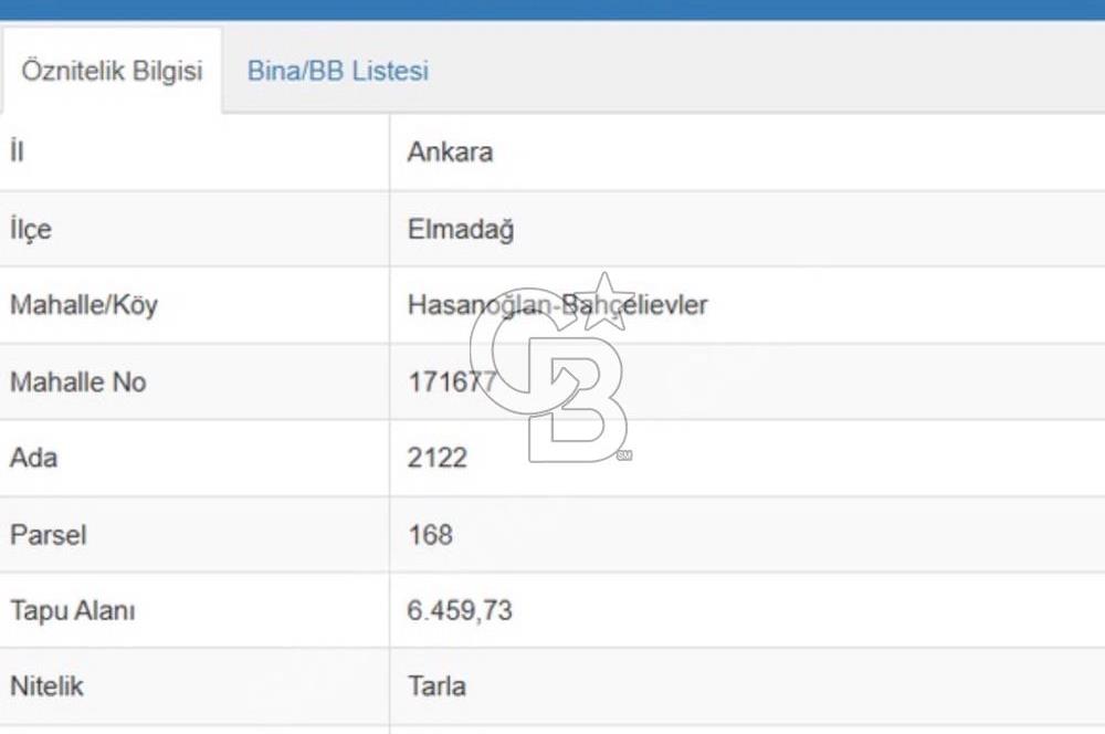 Elmadağ Hasanoğlan'da Yatırımlık Müstakil 6.459 m² Tarla