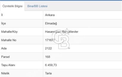 Elmadağ Hasanoğlan'da Yatırımlık Müstakil 6.459 m² Tarla
