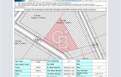 YALOVA KİRAZLI SANAYİ İMARLI SATILIK ARSA!.5267M2