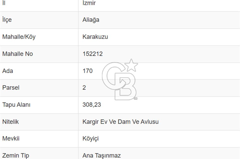 Karakuzu'da 5 villalık %50 imarlı 1562 m2 satılık fırsat arsa