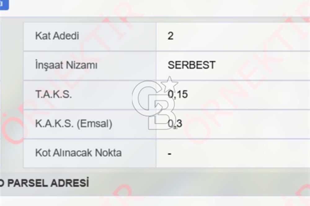 DİKİLİ ÇANDARLI BİMEYKODA | VİLLA İMARLI 305 M² ARSA
