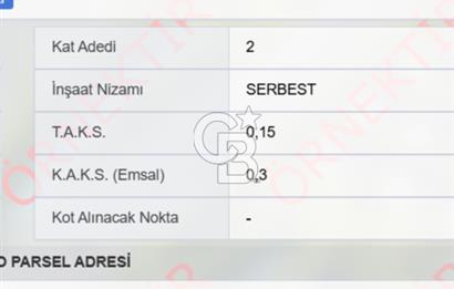 DİKİLİ ÇANDARLI BİMEYKODA | VİLLA İMARLI 305 M² ARSA