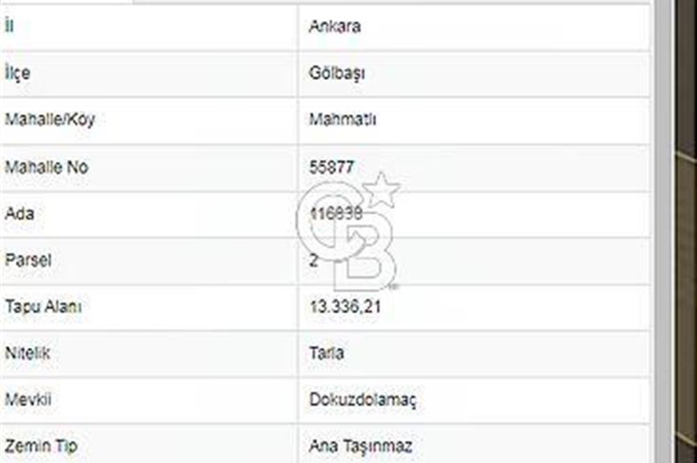Mahmatlı'da Yatırımlık 290 m² Bahçe - Doğayla İç İçe Yaşam