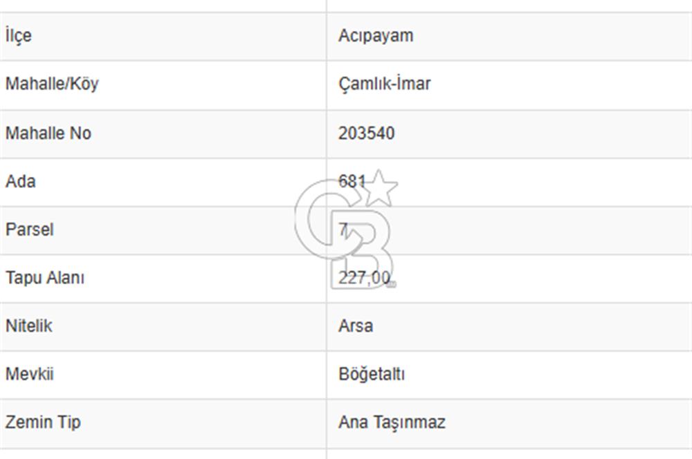 Acıpayam Çamlık İmar Mah. Satılık 226 M² İmarlı Arsa