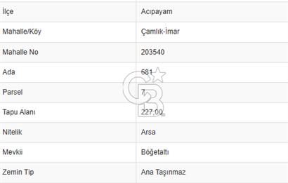Acıpayam Çamlık İmar Mah. Satılık 226 M² İmarlı Arsa