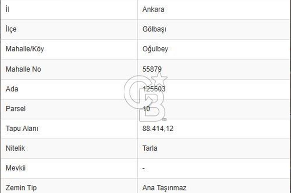 Beynam Ormanlarına Komşu 1/5000 İmar Planı İçerisinde Satılık 470 m2 Hisse