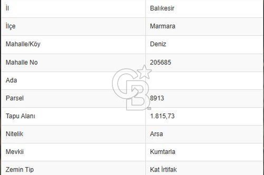 Balıkesir AVŞA ADASI’nda Deniz Manzaralı Satılık 3+1 Villa 