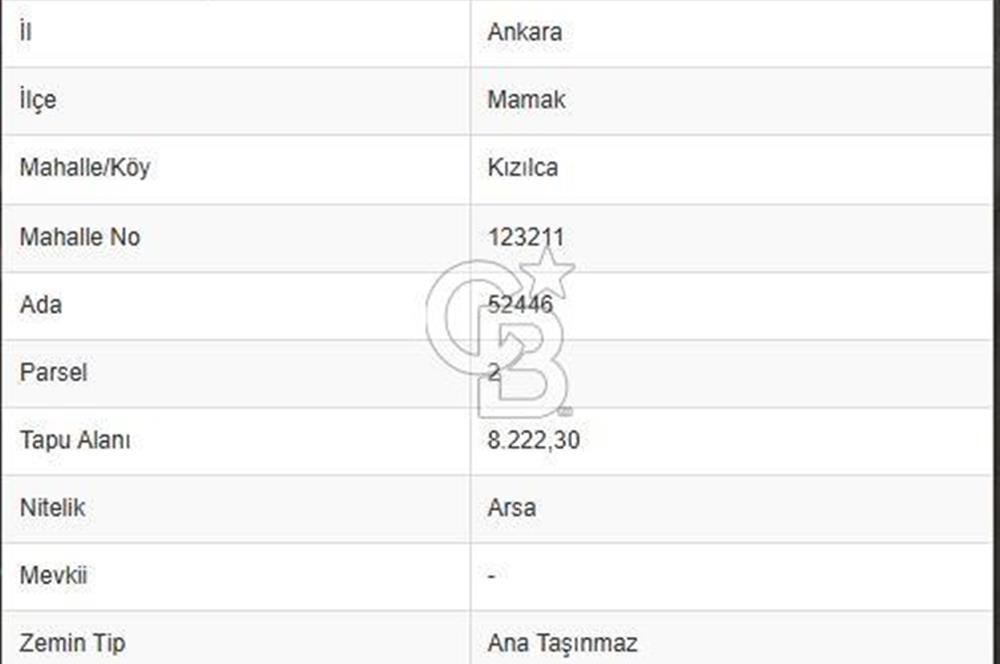 CB Referans’dan … Mamak Kızılca’da Yatırımlık 491 m2 Sanayi Arsası …