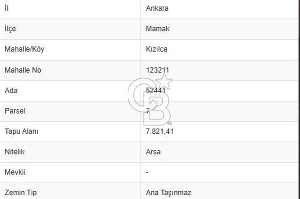 CB Referans’dan … Mamak Kızılca’da Yatırımlık 333 m2 Sanayi Tesis Alanı Arsası …