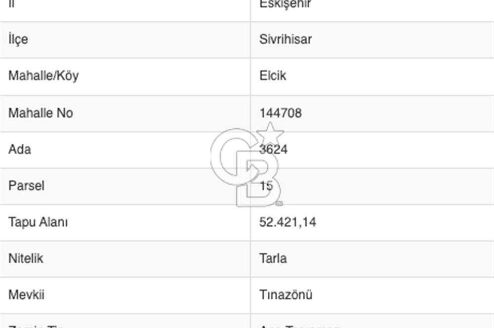 Eskişehir Sivrihisar Elcik 52 Dönüm Satılık Arazi