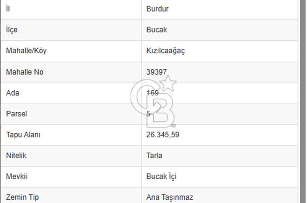 KIZILKAYA DA SATILIK 8780 m2 ARAZİ