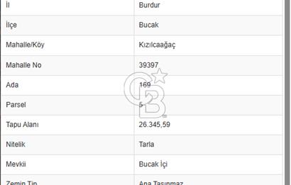 KIZILKAYA DA SATILIK 8780 m2 ARAZİ