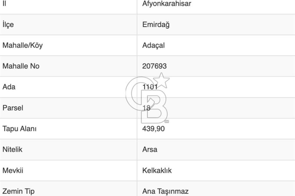 Eskişehir-Konya Yoluna çok yakın, Yüksek Tabela Değerine Sahip 439 m² Fırsat Arsa!